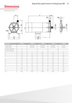 Chemical centrifugal pumps-39