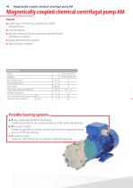Chemical centrifugal pumps-40