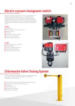 Chlorinators up to 200 kg/h-9