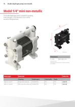 Compressed air diaphragm pumps Industrial applications / food - 10