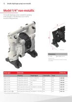 Compressed air diaphragm pumps Industrial applications / food - 12