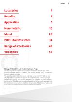 Compressed air diaphragm pumps Industrial applications / food - 3