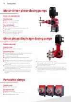 Dosing pumps-10