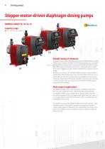 Dosing pumps-4