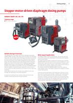 Dosing pumps-5
