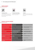 Drum emptying system with follower plate - 4