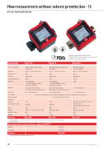 Flow Meter Series-12