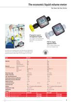 Flow Meter Series-5