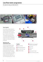 Flow Meter Series - 4