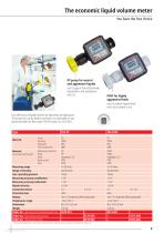 Flow Meter Series - 5