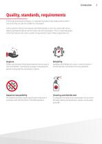 Food & Pharma-3
