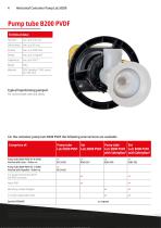 Horizontal Container Pump B200-4