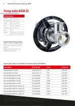 Horizontal Container Pump B200-6