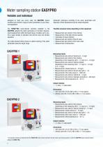 Measurement and control technology for industrial applications-6
