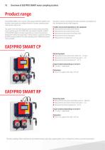 Measurement and control technology for swimming pools-10