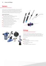 Measurement and control technology for swimming pools-14