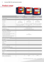 Measurement and control technology for swimming pools-4