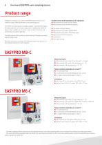 Measurement and control technology for swimming pools-6