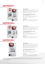 Measurement and control technology for swimming pools-7