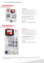 Measurement and control technology for swimming pools-8