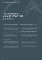 PERIDOS FXM Peristaltic Pumps-10