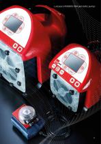 PERIDOS FXM Peristaltic Pumps-5
