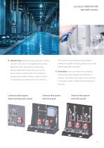 PERIDOS FXM Peristaltic Pumps-7