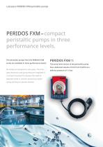 PERIDOS FXM Peristaltic Pumps-8