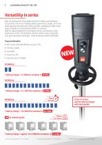 Powerful battery series-2