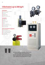 Product range-4