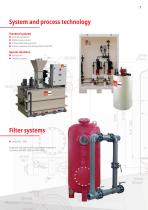 Product range-7