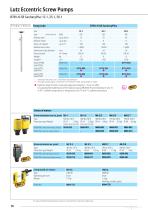 Pumps - PURE and SanitaryPlus-10