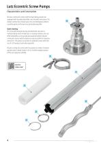 Pumps - PURE and SanitaryPlus-6