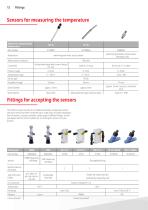 Sensor technology-12