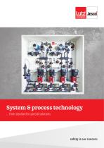 System & process technology-1