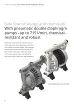 System solutions from the Lutz Group for modern sewage treatment works with four treatment stages-12