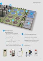 System solutions from the Lutz Group for modern sewage treatment works with four treatment stages-5