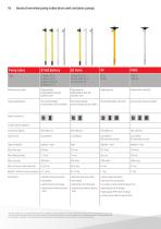 Total overview product portfolio-16