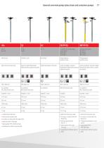 Total overview product portfolio-17
