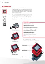 Total overview product portfolio-18