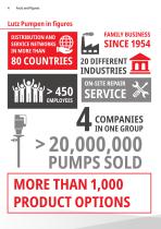 Total overview product portfolio-4