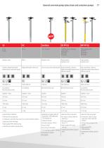 Total overview product portfolio-17