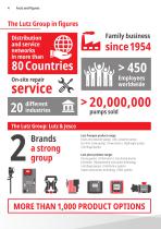 Total overview product portfolio-4