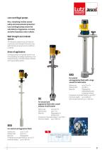 Vertical and horizontal Centrifugal Pumps-3