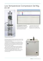 Low Temperature  Testers - 5