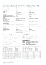 Low Temperature  Testers - 6