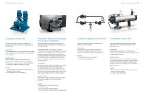 Boiler and efficiency components for high efficiency, durability and reliability from Bosch Industrial-12