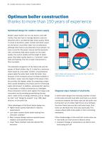 Bosch Industrial for production excellence-4