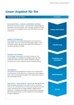 Modernisation of boiler systems - Reduce operating costs with Bosch Industrial-5