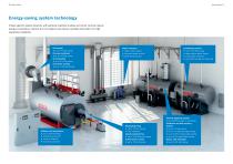Steam boiler systems from Bosch - Highly efficient and reliable process heat-4